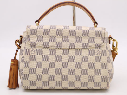 LOUIS VUITTON N41581 Azure Croisette Handbag with Shoulder Strap