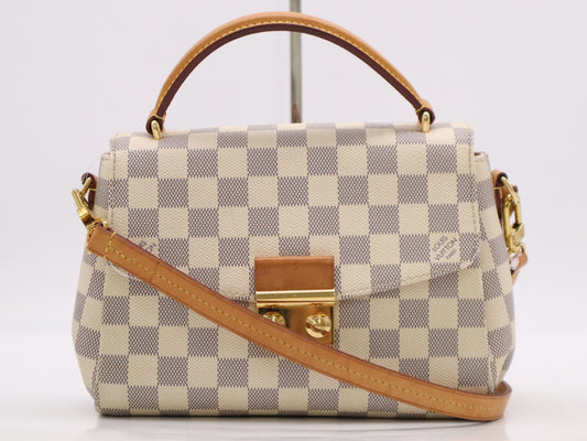 LOUIS VUITTON N41581 Azure Croisette Handbag with Shoulder Strap