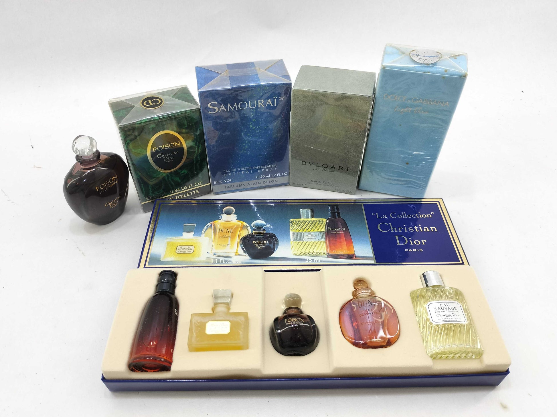 Dior perfume summary perfume