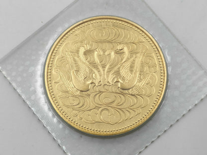 Other small items 